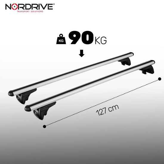 Nordrive dakdragers Audi Q5 2020 t/m 2024