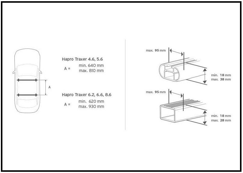 Dakkoffer Hapro Traxer 6.6 Antraciet + dakdragers Mitsubishi ASX (GA0) vanaf 2010 voor gesloten dakrail