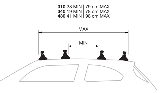 Dakkoffer Modula Ciao 310 Liter + dakdragers Mercedes GLA (X156) 2014 t/m 2020 voor gesloten dakrail