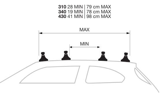 Dakkoffer Modula Ciao 310 Liter + dakdragers Ford Mondeo (MK IV) Stationwagon 2008 t/m 2014