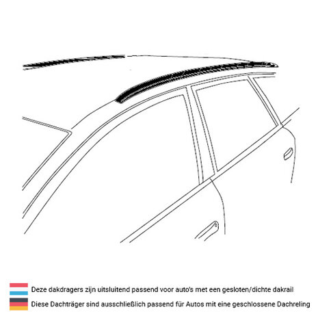 Dakdragers Volvo V60 Stationwagon 2010 t/m 2018